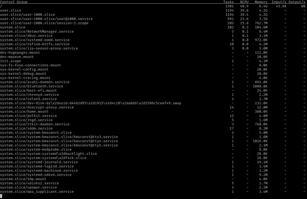 Captura de systemd-cgtop mostrando el consumo de recursos de los servicios gestionados por systemd